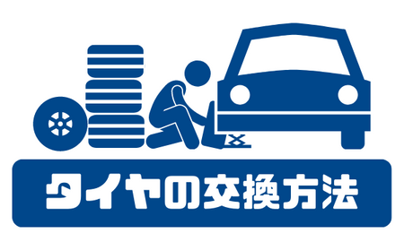 自動車